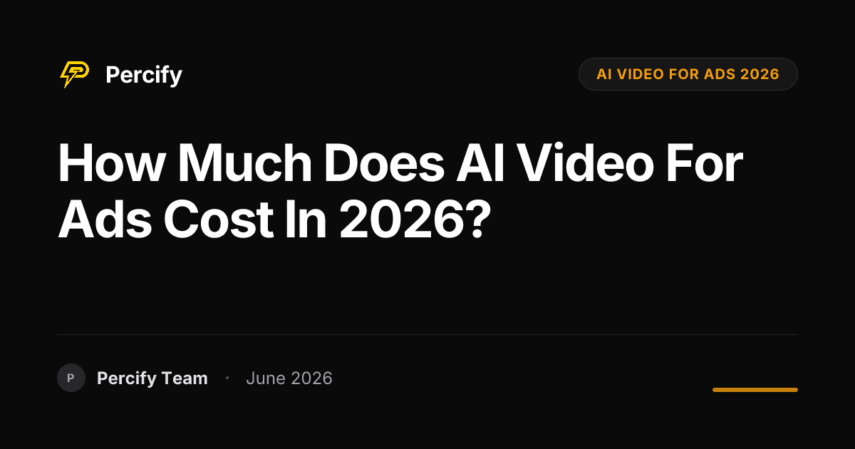How much does AI video for ads cost in 2026? - Percify AI Avatar Blog Cover