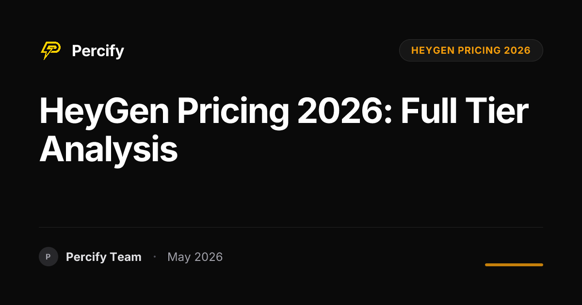 HeyGen Pricing 2026: Full Tier Analysis - Percify AI Avatar Blog Cover