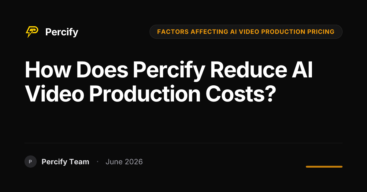 How Does Percify Reduce AI Video Production Costs? - Percify AI Avatar Blog Cover
