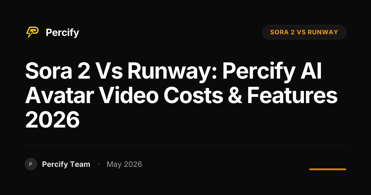 Sora 2 vs Runway: Percify AI Avatar Video Costs & Features 2026 - Percify AI Avatar Blog Cover
